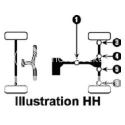 UNIVERSAL U JOINT SUZUKI EIGER OZARK QUADRUNNER 250 400 | eBay suzuki ozark 250 parts diagram 